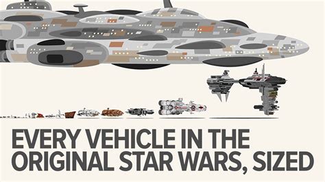 An Animated Look at Every Spaceship and Vehicle in the Original Star ...