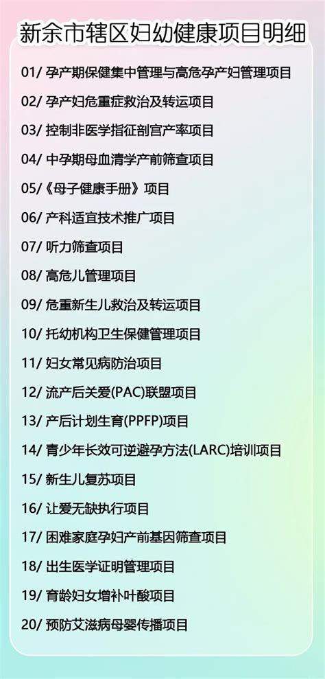 2022年辖区妇幼健康项目管理考核工作会议在我院召开 新余市妇幼保健院