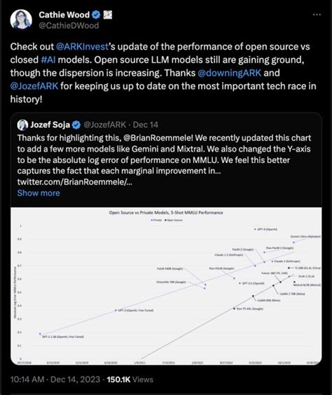 AI Open Source Siap Ungguli ChatGPT Gimana Potensi Masa Depannya