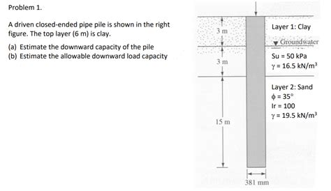 Solved Problem 1 Layer 1 Clay 3 M A Driven Closed Ended Chegg