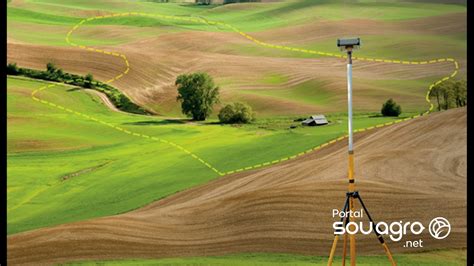 Georreferenciamento Rural O Que Para Que Serve E Quem Deve Fazer