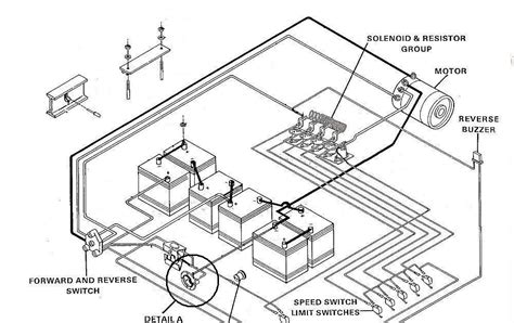 Club car wiring diagram 48 volt