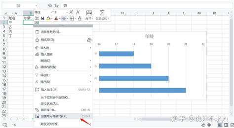 如何使用 Excel 绘制甘特图？ 知乎