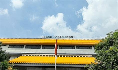 RSUD Pasar Rebo - Buat Booking Online - HelloSehat