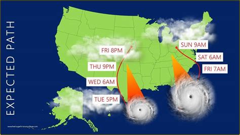 35 Hurricane Powerpoint Template Free | Heritagechristiancollege