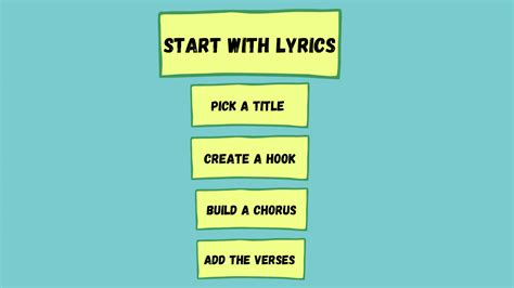 How To Write A Song Cet