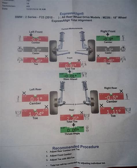 BMW wheel alignment vs. other guys | BimmerFest BMW Forum