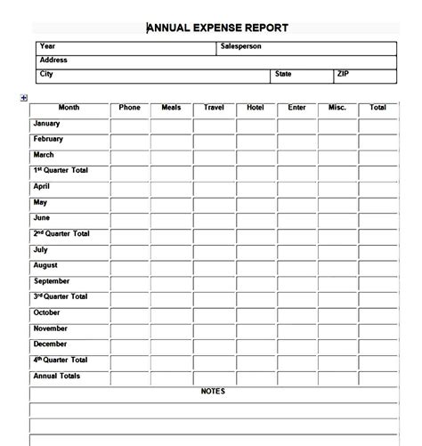 Yearly Expense Report Template For Your Needs