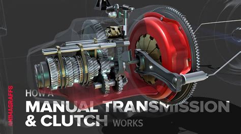 The Best Explanation For How A Manual Transmission And Clutch Works | Digg