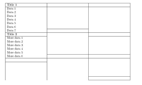 tables - Creating a tabular data in latex - TeX - LaTeX Stack Exchange