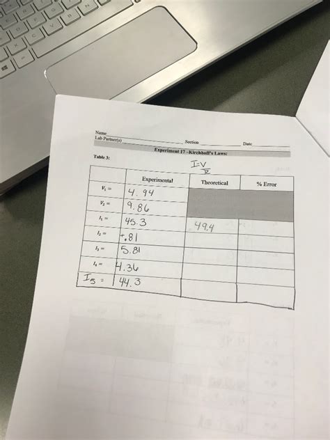 Name Lab Partner S Section Date Experiment Chegg