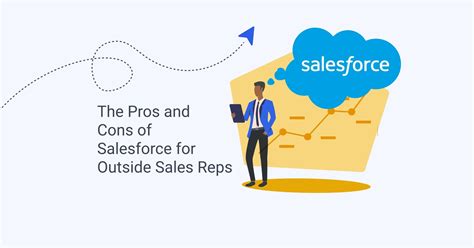 The Pros And Cons Of Salesforce For Outside Sales Reps Map My Customers