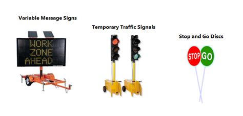 Temporary Traffic Management Plan And Method Statement For Construction Project Sites Project