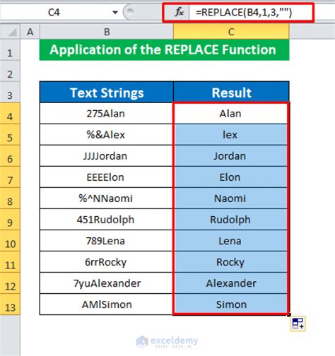 How To Remove First Characters In Excel Methods Exceldemy Riset