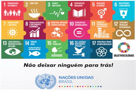 O Que Podemos Fazer Para Evitar O Aquecimento Global