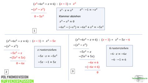 Nullstellen Bestimmen Beispiel Und Video Einfach 1a