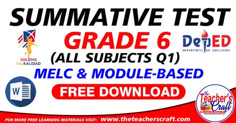 Summative Test Grade All Subject Q The Teacher S Craft