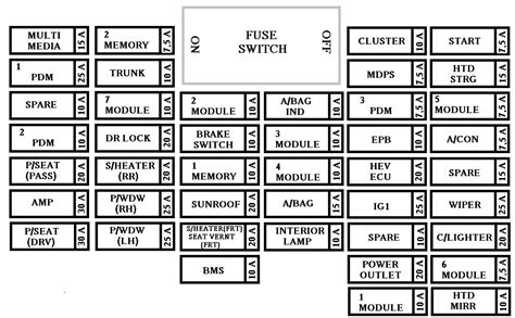 Kia Optima Hybrid From Fuse Box Diagram Auto Genius