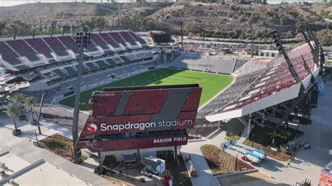 Snapdragon Aims To Make Sdsu The Most Connected Campus On And Off The