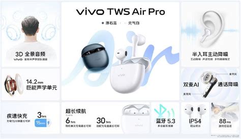 Vivo Tws Air Pro