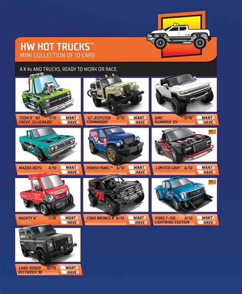 T Hunted O último poster de 2023 da Hot Wheels disponível para download