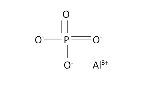 Aluminium Phosphate, Formula, Preparation Method, Chemical Properties ...