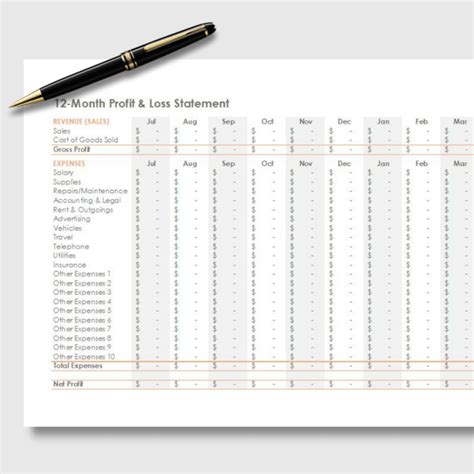 12-Month Profit & Loss Statement (Excel) | YVOXS