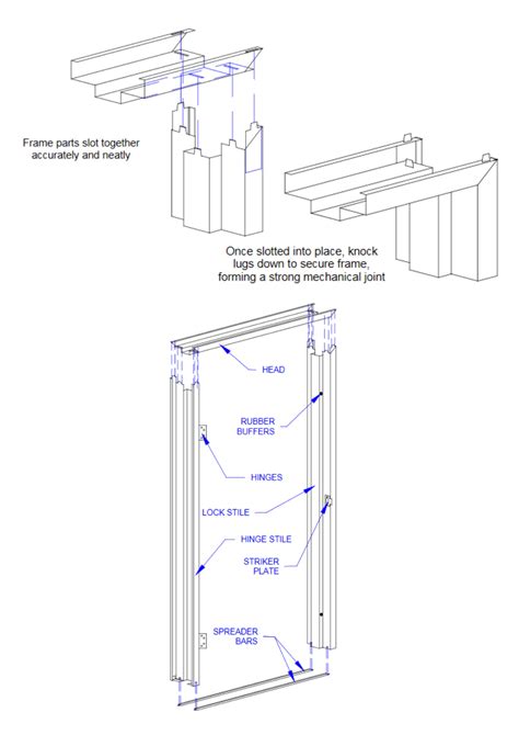 Knockdown Fire Rated Frames Fire Guardian Doors Timber