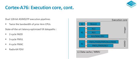 Cortex A76 µarch - Backend - Arm's Cortex-A76 CPU Unveiled: Taking Aim ...