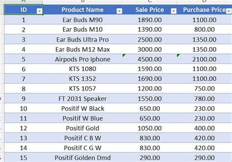 Fully Automatic Stock Management System In Excel Softwares 1081722209