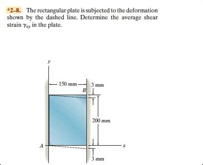 Solved The Rectangular Plate Is Subjected To The Deformation Shown By