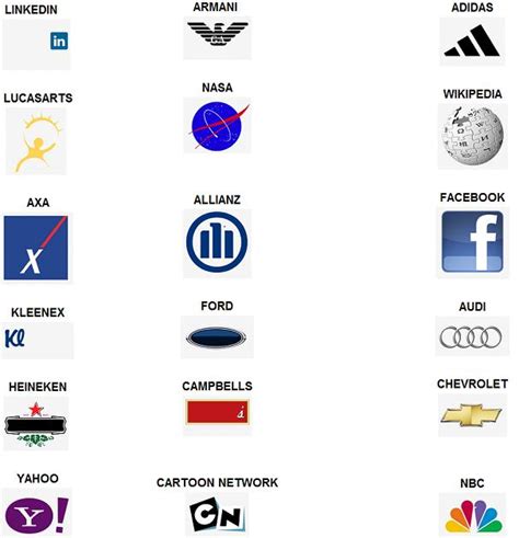 Premier All Logos: Logo Quiz Answers Level 2