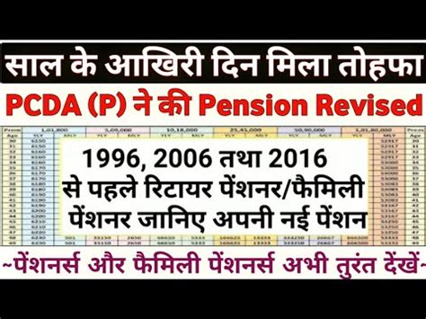 Pcda Pension Revised Table Published Pre Pensioners Pension Hike