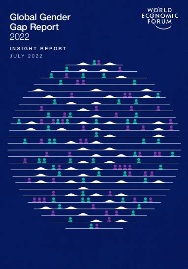 Wef Informe Global De Brecha De Género 2022