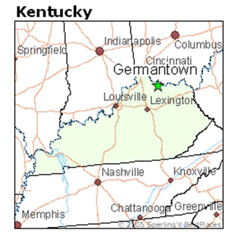 Germantown, KY