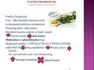 Herb drug interactions | PPT