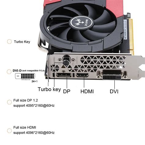 Купить красочные модель флэшка 1050ti ГПУ 4 гб памяти GDDR5 128бит ...