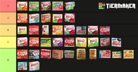 All Jello Flavors Tier List (Community Rankings) - TierMaker