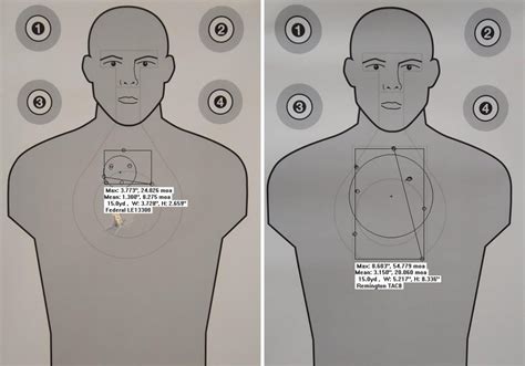 12 Gauge Buckshot Range Report - Appalachian Tactical Academy