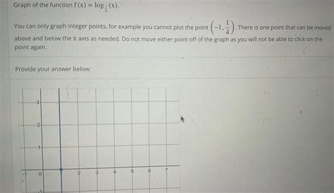 Answered Graph Of The Function F X Log X You Can Only Graph Integer Kunduz