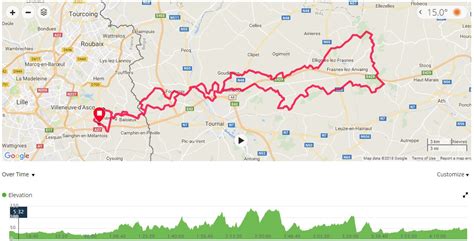 Le Circuit Des Belles Censes Baisieux à Vélo