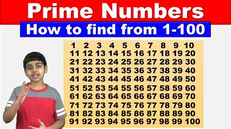 Write All The Prime Numbers Between 1 To 100