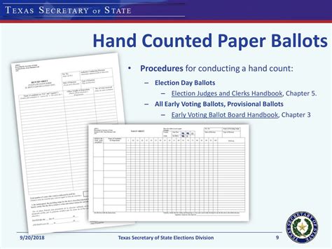 Texas Secretary Of State Elections Division Ppt Download