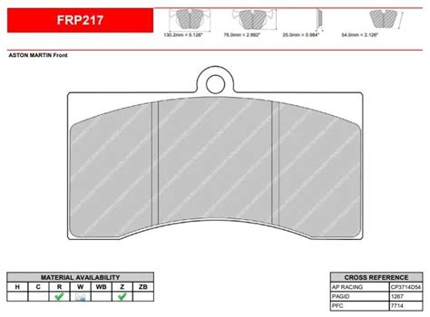 Ferodo Frp Porterfield Brakes Official Site