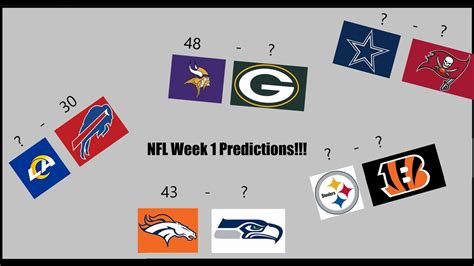 Nfl Week 1 Predictions Part 1 Youtube