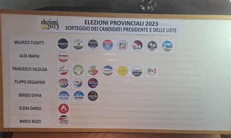 Elezioni Provinciali Sorteggiato Lordine Dei Candidati Che Apparirà