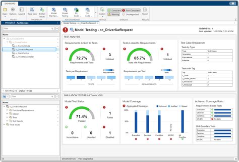 Fix Requirements Based Testing Issues MATLAB Simulink MathWorks