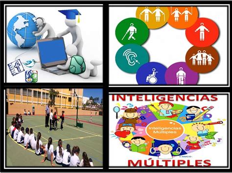 Inclusi N Educativa Y Aprendizaje Sostenible Collage Habilidades Del