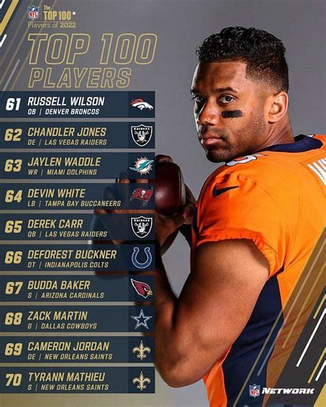 Nfl Top 100 Players Of 2025 List Of Names Frank Morrison