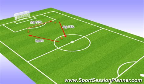 Football Soccer U20 Counterpressing Tactical Defensive Principles Difficult